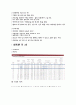 열유체공학실험：Reynolds 실험 5페이지