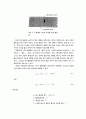 열유체공학실험：대류열전달실험 4페이지