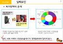 KODAK 코닥 기업企業분석과 현재상황분석및 코닥 기업실패요인분석과 대책방안연구 PPT 10페이지