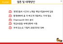 KODAK 코닥 기업企業분석과 현재상황분석및 코닥 기업실패요인분석과 대책방안연구 PPT 11페이지