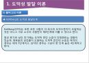 청소년기의 도덕성 발달 4페이지