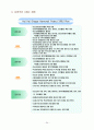 [실습일지] 사회복지실습일지 24페이지