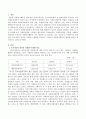 우리나라와 일본의 자원봉사 현황을 비교하고 우리나라 자원봉사활동의 활성화 방안을 창의적으로 제시하시오. 2페이지