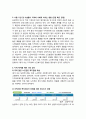 자신이 거주하고 있는 지역에는 어떤 복지기관들이 있는지를 조사한 후 문제점 혹은 장점과 지역의 복지를 발전시키기 위한 방안에 대해 자신의 의견을 기술해 주십시오 4페이지