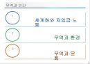 폴 크루그먼 국제경제학(강정모)-무역정책에 대한 논쟁 8페이지