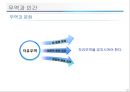 폴 크루그먼 국제경제학(강정모)-무역정책에 대한 논쟁 12페이지