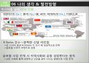 이랜드 마케팅 PPT 19페이지