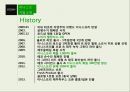 이니스프리마케팅 PPT 4페이지