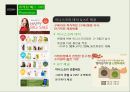 이니스프리마케팅 PPT 18페이지