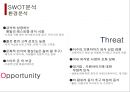 아웃백 마케팅 PPT 6페이지