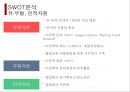 아웃백 마케팅 PPT 7페이지