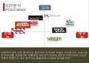 아웃백 마케팅 PPT 12페이지