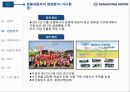 쌍용자동차 마케팅 PPT 5페이지