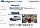 쌍용자동차 마케팅 PPT 8페이지