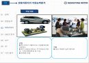 쌍용자동차 마케팅 PPT 11페이지