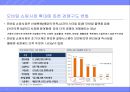 모바일 상거래 6페이지