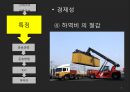 [컨테이너container 내륙운송] 수출 및 수입시의 컨테이너 내륙 운송 8페이지
