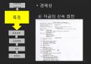 [컨테이너container 내륙운송] 수출 및 수입시의 컨테이너 내륙 운송 10페이지