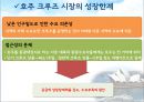 호주크루즈시장 정책과 전망 29페이지