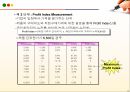 [전략적戰略的 가격결정법] 소비자 심리와 가격결정 10페이지