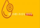 [A+받은 PPT 노사관계 이거면 팀플 끝] 마케팅 근시안, 브랜드 난시안, 브랜드 유전자, 창의성, 유사 가짜 모방 브랜드 12페이지