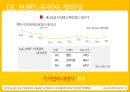 [A+받은 PPT 노사관계 이거면 팀플 끝] 마케팅 근시안, 브랜드 난시안, 브랜드 유전자, 창의성, 유사 가짜 모방 브랜드 17페이지