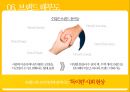 [A+받은 PPT 마케팅전략] 브랜드 세상, 세계 각국을 대표하는 브랜드, 브랜드 해부도, 브랜드 악보 12페이지