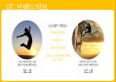 [A+받은 PPT 마케팅전략] 브랜드 세상, 세계 각국을 대표하는 브랜드, 브랜드 해부도, 브랜드 악보 13페이지