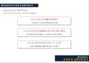 콜라보레이션 마케팅의 형태와 성공 및 실패사례 9페이지