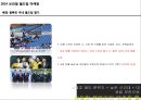 브라질월드컵 마케팅 성공, 실패 사례분석 2페이지