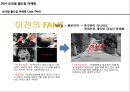 브라질월드컵 마케팅 성공, 실패 사례분석 4페이지