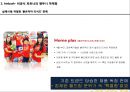브라질월드컵 마케팅 성공, 실패 사례분석 14페이지