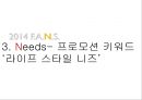 브라질월드컵 마케팅 성공, 실패 사례분석 16페이지