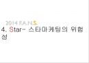 브라질월드컵 마케팅 성공, 실패 사례분석 21페이지