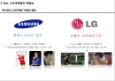 브라질월드컵 마케팅 성공, 실패 사례분석 22페이지