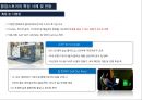 팝업스토어의 특징 및 사례 6페이지