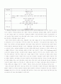 구성주의 (교육, 학습 등의 내용) 12페이지