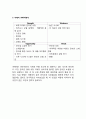 ebay 이베이 기업분석과 SWOT분석및 이베이 글로벌마케팅 성공,실패사례(한국,일본) 분석과 이베이 향후전망과 시사점연구 6페이지