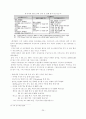 한, 아세안 FTA 20페이지
