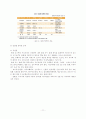 한, 중남미 FTA 11페이지