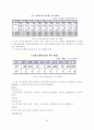 한, 중남미 FTA 20페이지