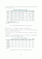 한, 중남미 FTA 25페이지