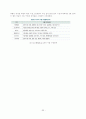한, 중남미 FTA 35페이지