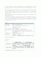한, 중 FTA 6페이지