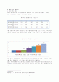 한, 중 FTA 15페이지