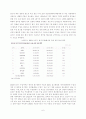 한국 캐나다 FTA 8페이지