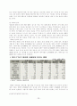 한국 캐나다 FTA 28페이지
