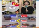 신항로의 개척 및 아메리카의 눈물 수업시연 20페이지