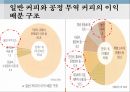신항로의 개척 및 아메리카의 눈물 수업시연 35페이지