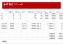 응용재료역학 창의적 건물 설계 15페이지